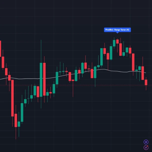 Volatility Insight Pro 2