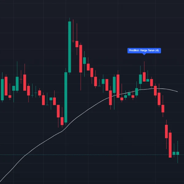 Volatility Insight Pro 3